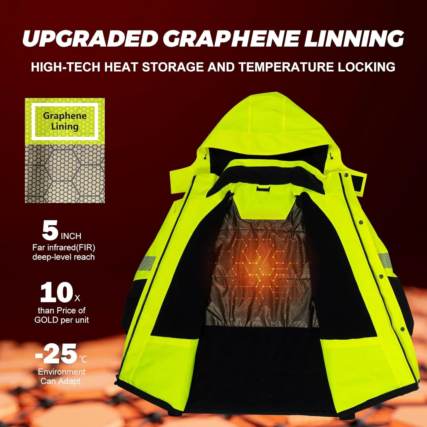 FONIRRA Hi Vis Safety Jackets for Men Waterproof ANSI Class 3,Graphene Heated Reflective Bomber Work Jacket with Fleece Liner