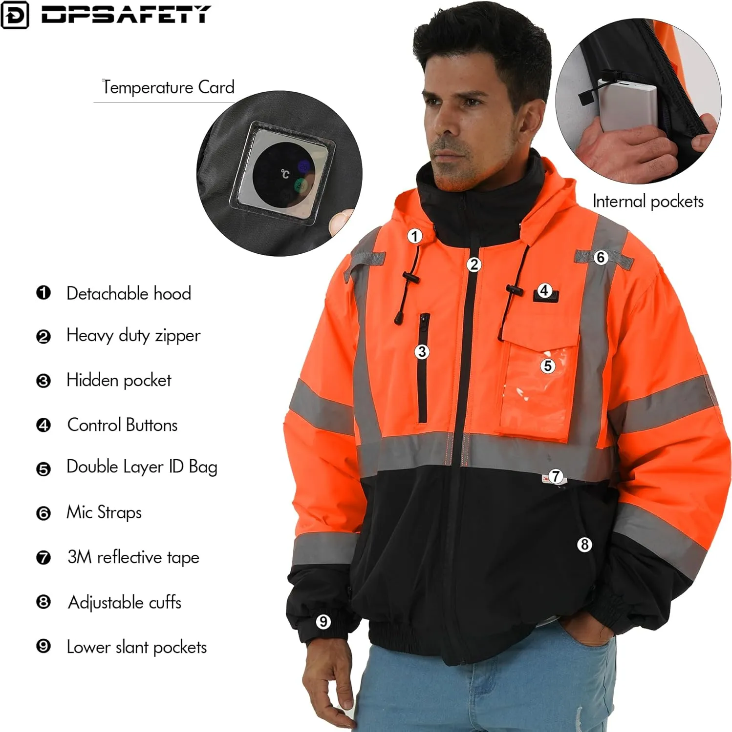 Safety Heated Jacket, 3M Reflective, Waterproof Hi-Vis Work Jacket